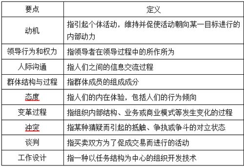 天添薪的最新版本,系统研究解释定义-开发版1_v5.931