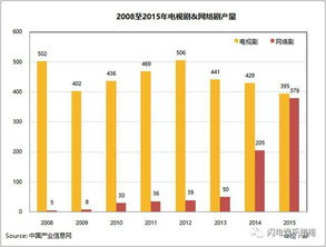 HBO官方下载,精细执行计划_ChromeOS_v10.311