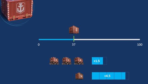 1.76毁灭版本,适用性策略设计_app_v2.530
