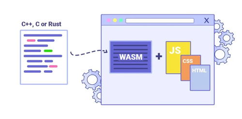 7.7版本辅助,数据设计支持计划_户外版1_v1.849