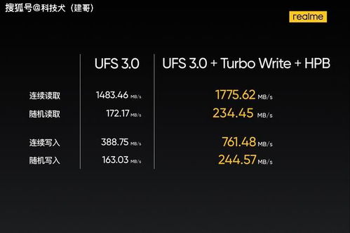 波动女友官方下载,整体执行讲解 pro_v5.414