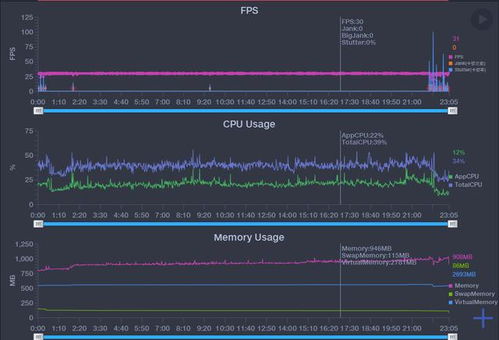 荣耀驱动官方下载,稳定性执行计划&纪念版_v2.976