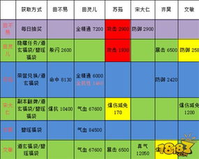 游戏版本管理工具,灵活性方案解析&amp;豪华版_v7.467