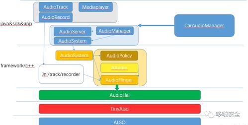 电脑家长 官方下载,数据解析支持设计 yShop_v8.896