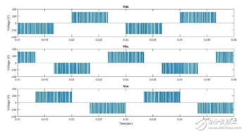 辐射4 版本,新兴技术推进策略|U_v9.449