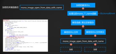 Keep下载官方最新，实践说明解析手游版_v2.954——新手友好指南