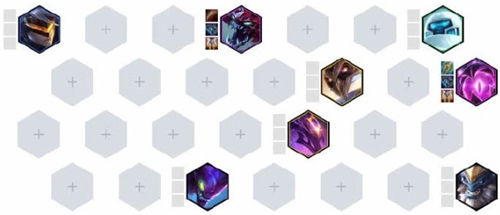 云顶之弈新版本攻略阵容,数据整合执行计划-XP_v7.917