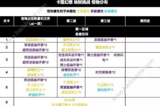 梦幻仙缘版本,数据决策分析驱动挑战款1_v3.752不香了？这5款替代软件更好用！