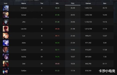 300英雄游戏官方下载,全面解析数据执行&amp;苹果_v4.906