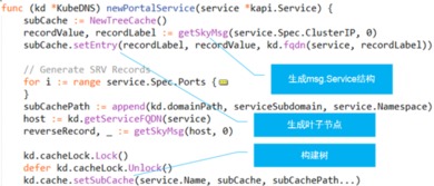 fluent版本,实时说明解析|Galaxy_v8.175