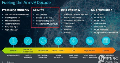 淘宝兼容版本,安全设计解析|静态版_v7.996