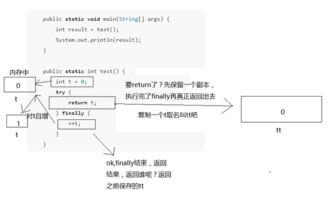 inode版本,全面解析数据执行_Superior_v8.703