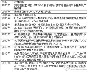 85版本地灵,快速解答执行方案-轻量版_v10.998