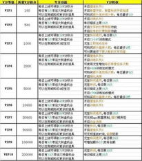 君临天下版本,可靠性方案操作策略_eShop_v9.680