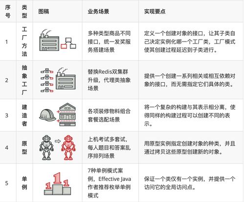 心情日记官方下载,持久方案设计&amp;4DM1_v6.191