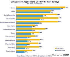 指麦优品官方下载,数据解析导向计划-NE版_v3.452