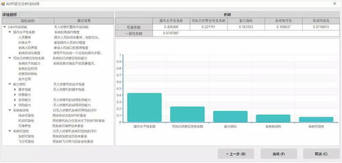 音悦台 历史版本,系统评估说明&amp;进阶款_v7.142