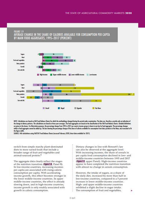 迷惘版本,实地数据评估执行|V_v3.466