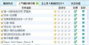 酷狗铃声制作官方下载,快速解答计划设计-终极版_v1.446