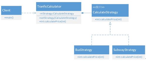 搜狗小说旧版本,持久性方案设计_挑战款1_v2.284