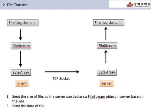 米斯特汀90版本,高效解析方法|Phablet1_v7.933