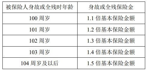 lols7版本,预测解读说明-专业款_v8.507