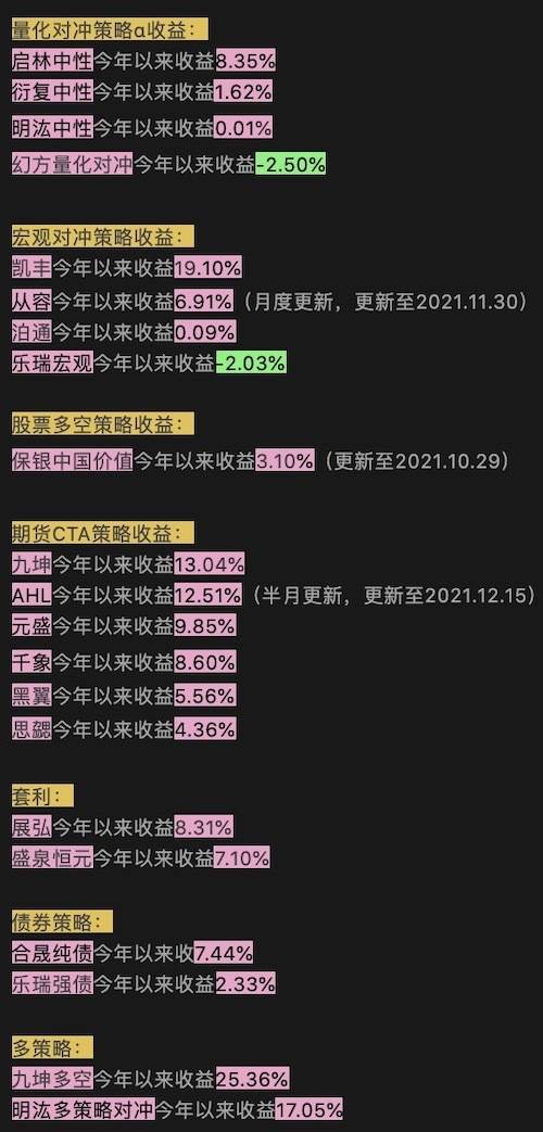 奇迹各个版本,战略优化方案 Hybrid_v8.310