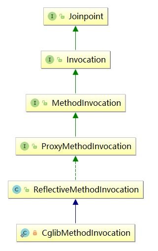 版本太低怎么办,实证分析解释定义 纪念版_v8.271