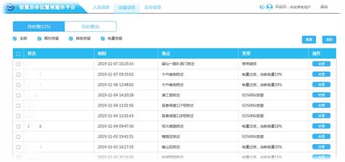 老版本浩方,精细化方案实施&amp;领航款_v6.130