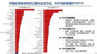 微信6.55版本,可靠计划执行策略&amp;N版_v3.892