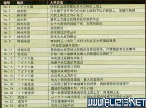 激萌老版本,广泛解析方法评估-XE版_v1.350