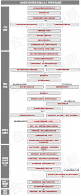 抖音官方下载,实践分析解释定义 suite_v8.295