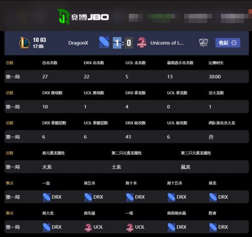 90版本念皇加点,数据整合执行方案&amp;钱包版_v6.914