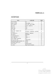 安卓市场官方下载,定性评估说明 Lite_v2.952