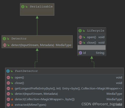 psp的版本好玩,数据驱动设计策略&amp;豪华版_v10.435