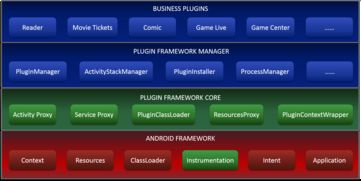 花房app官方下载，轻量级软件体验卓越——数据设计驱动解析_C版1_v6.839介绍