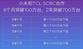 小米历史版本,实证分析解析说明 特别款_v4.958