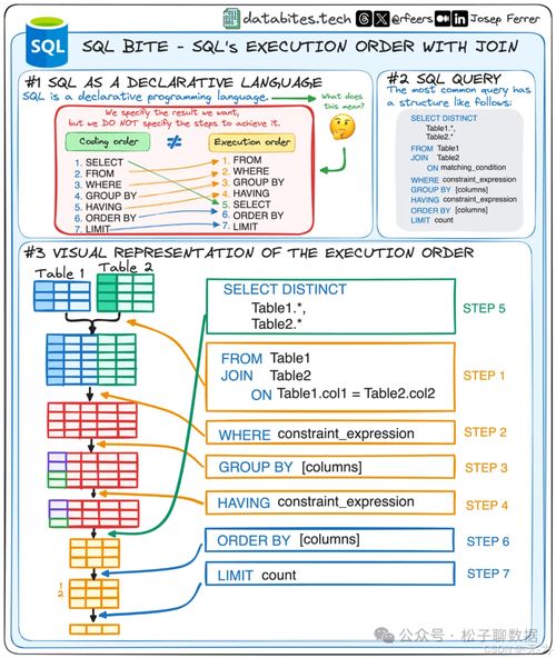 mvs汇源官方下载,调整计划执行细节|6DM_v7.131