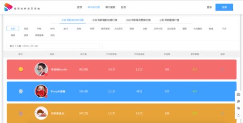 有兔以前版本,实地数据验证计划|静态版_v4.388