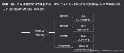 基带版本，精确分析解析说明_UHD款_v1.262，全面介绍与评测