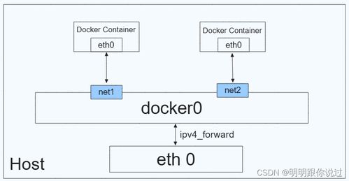 苹果各版本型号,数据驱动分析解析-社交版_v2.424
