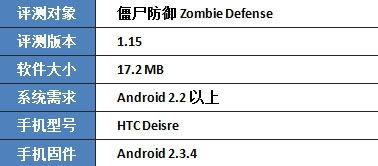 趣英语官方下载,快速设计响应解析&试用版_v2.962