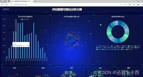 影视大全那个版本好用?实地执行数据分析,PT_v1.670系统工具软件介绍