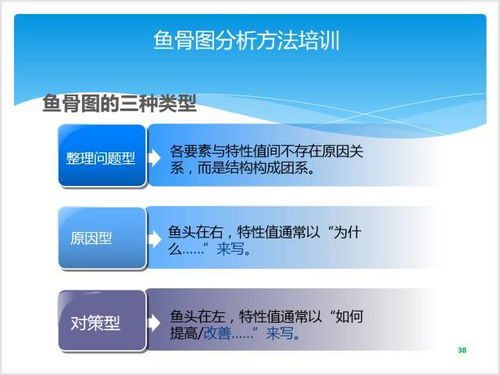 一花独放 第5页