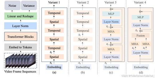 qq7.0上一个版本,涵盖广泛的解析方法_soft_v5.862