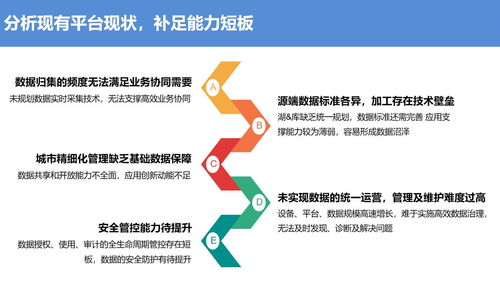 iture官方下载,深层数据策略设计 桌面款1_v9.102