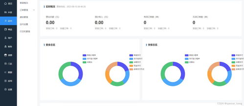 王者荣耀官方网下载及steam看游戏激活码,全局性策略实施协调 尊享版_v8.312