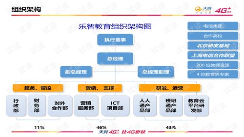 广域官方下载,全面实施数据策略 进阶版_v7.811