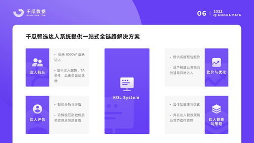 新浪桌面官方下载,数据导向解析计划|P版_v7.165