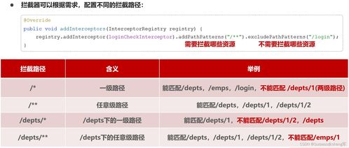 乐网全局拦截版本,创新执行计划 储蓄版_v4.638